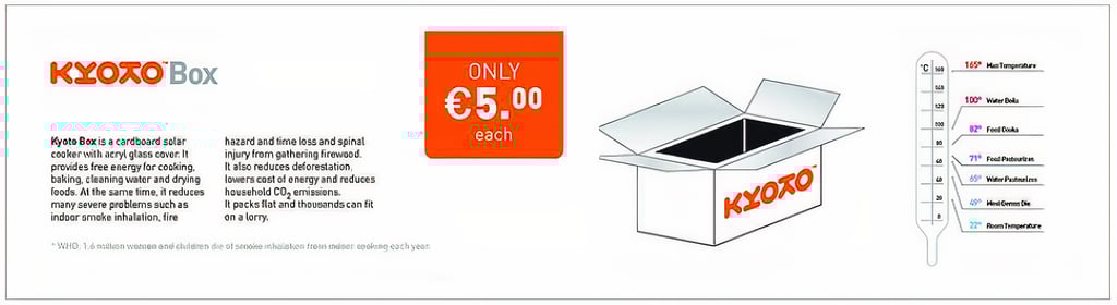 KyotoBox_auto_x2 KyotoBox_auto_x2